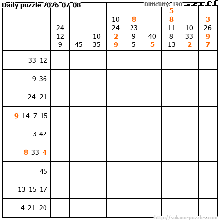 Daily puzzle 2026-07-08