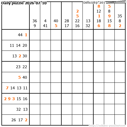 Daily puzzle 2026-07-10