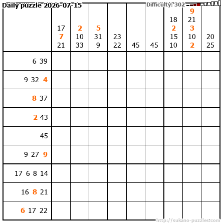 Daily puzzle 2026-07-15