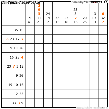 Daily puzzle 2026-07-16