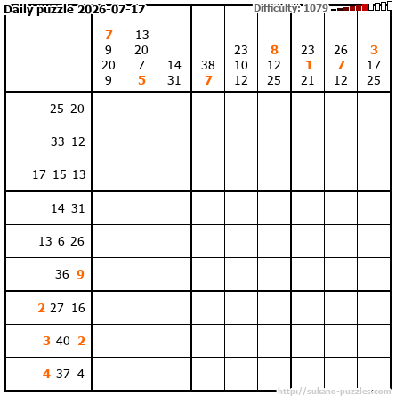 Daily puzzle 2026-07-17