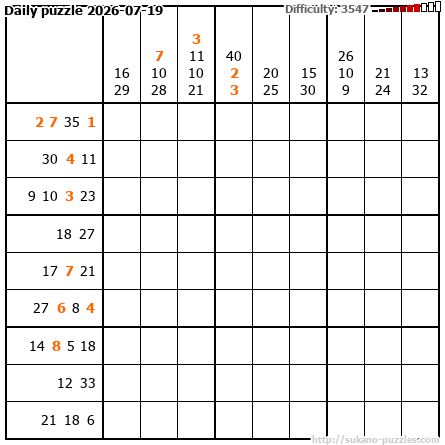 Daily puzzle 2026-07-19
