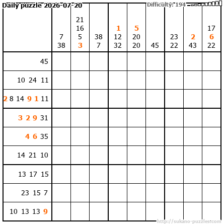 Daily puzzle 2026-07-20