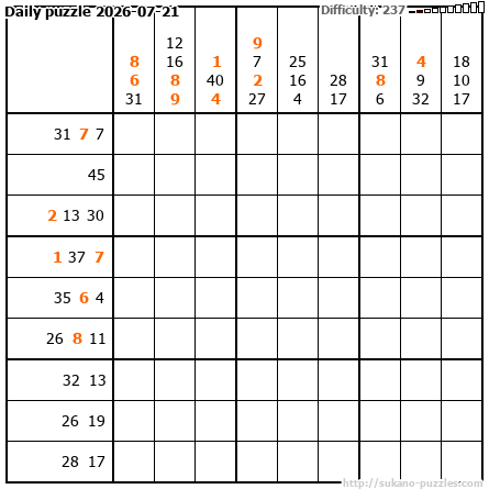 Daily puzzle 2026-07-21