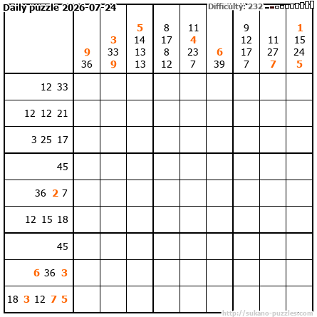 Daily puzzle 2026-07-24