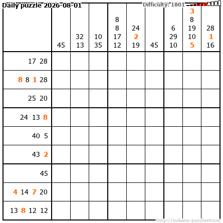 Daily puzzle 2026-08-01