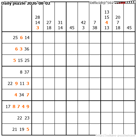 Daily puzzle 2026-08-02