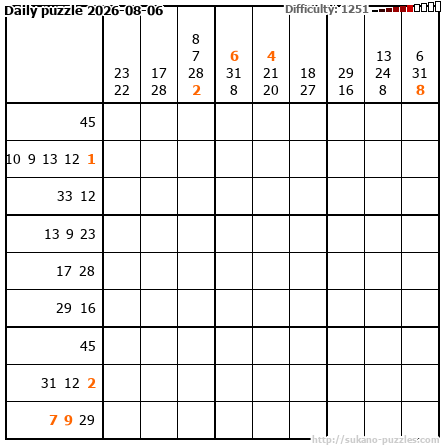 Daily puzzle 2026-08-06