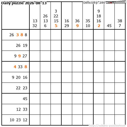 Daily puzzle 2026-08-13