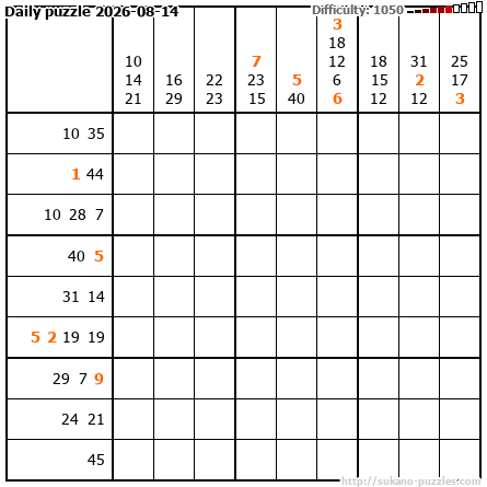 Daily puzzle 2026-08-14