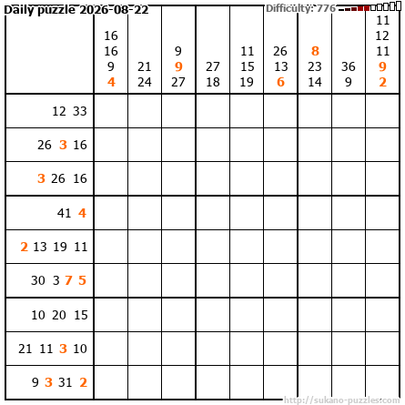 Daily puzzle 2026-08-22