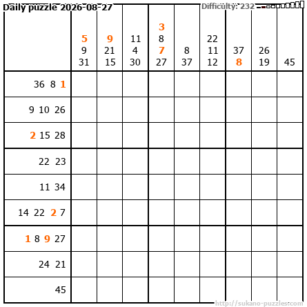 Daily puzzle 2026-08-27