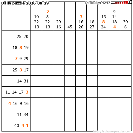 Daily puzzle 2026-08-29