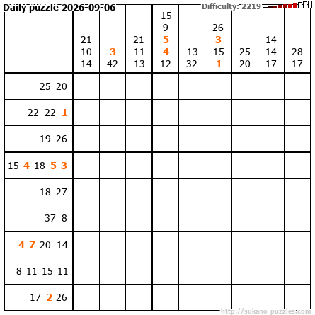Daily puzzle 2026-09-06