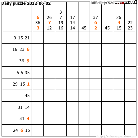 Daily puzzle 2012-06-02
