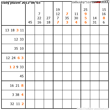 Daily puzzle 2012-06-03