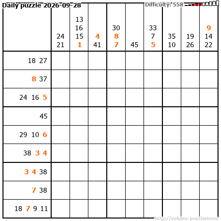 Daily puzzle 2026-09-28