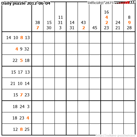 Daily puzzle 2012-06-04