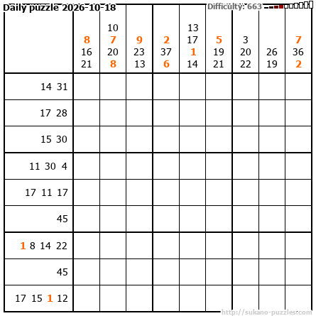 Daily puzzle 2026-10-18