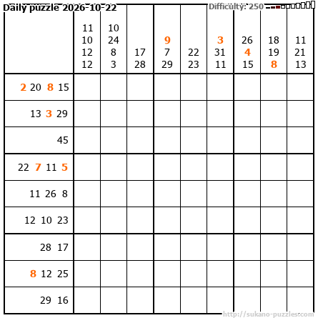 Daily puzzle 2026-10-22