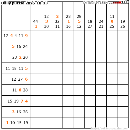 Daily puzzle 2026-10-23