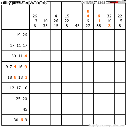 Daily puzzle 2026-10-26
