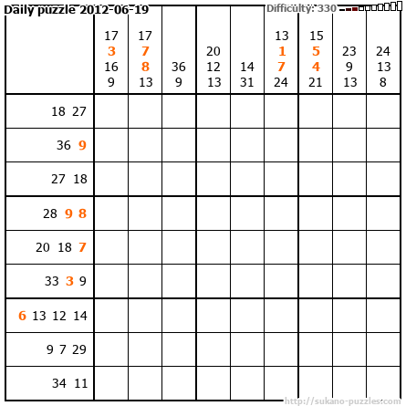 Daily puzzle 2012-06-19