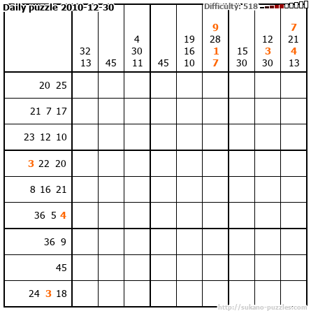 Daily puzzle 2010-12-30
