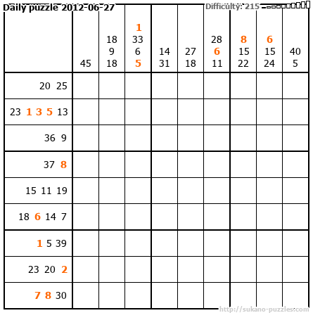 Daily puzzle 2012-06-27