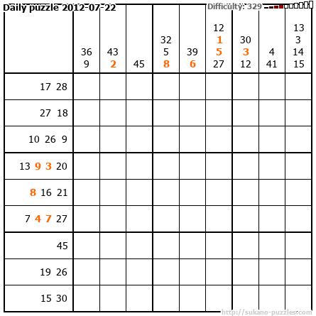 Daily puzzle 2012-07-22