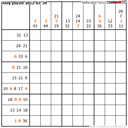 Daily puzzle 2012-07-29