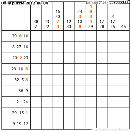 Daily puzzle 2012-08-04