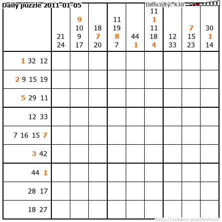 Daily puzzle 2011-01-05
