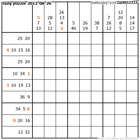 Daily puzzle 2012-08-26