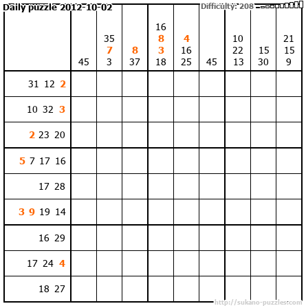 Daily puzzle 2012-10-02