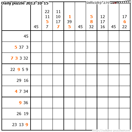Daily puzzle 2012-10-15