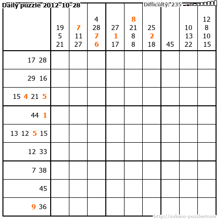 Daily puzzle 2012-10-28