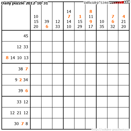 Daily puzzle 2012-10-31