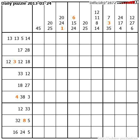 Daily puzzle 2013-01-24