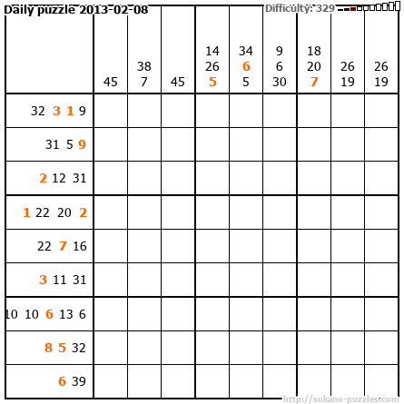 Daily puzzle 2013-02-08