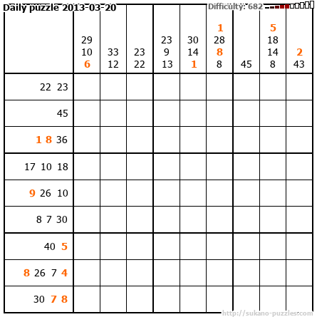 Daily puzzle 2013-03-20