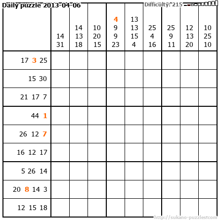 Daily puzzle 2013-04-06