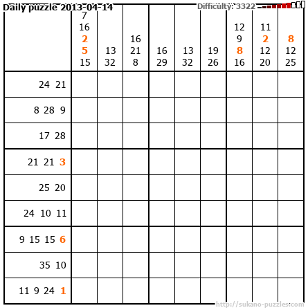 Daily puzzle 2013-04-14