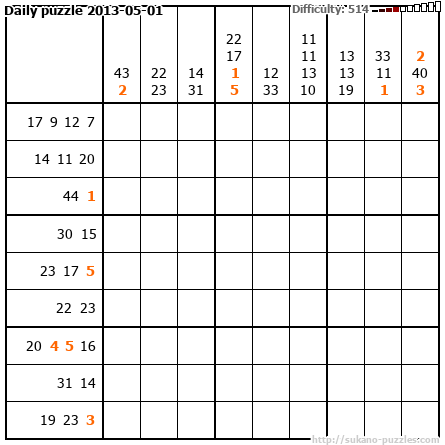 Daily puzzle 2013-05-01