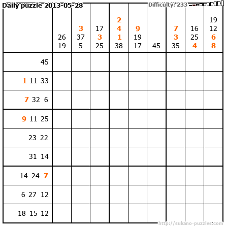 Daily puzzle 2013-05-28