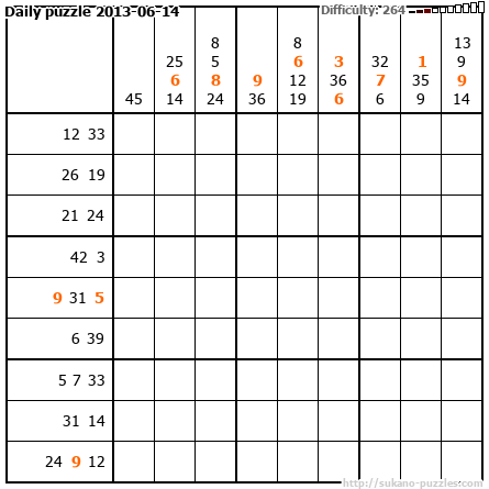Daily puzzle 2013-06-14