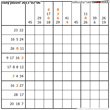 Daily puzzle 2011-02-06