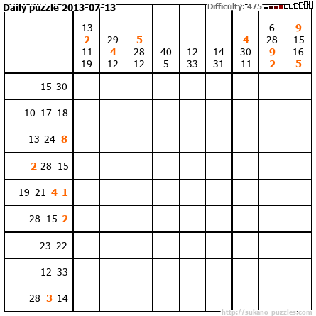Daily puzzle 2013-07-13
